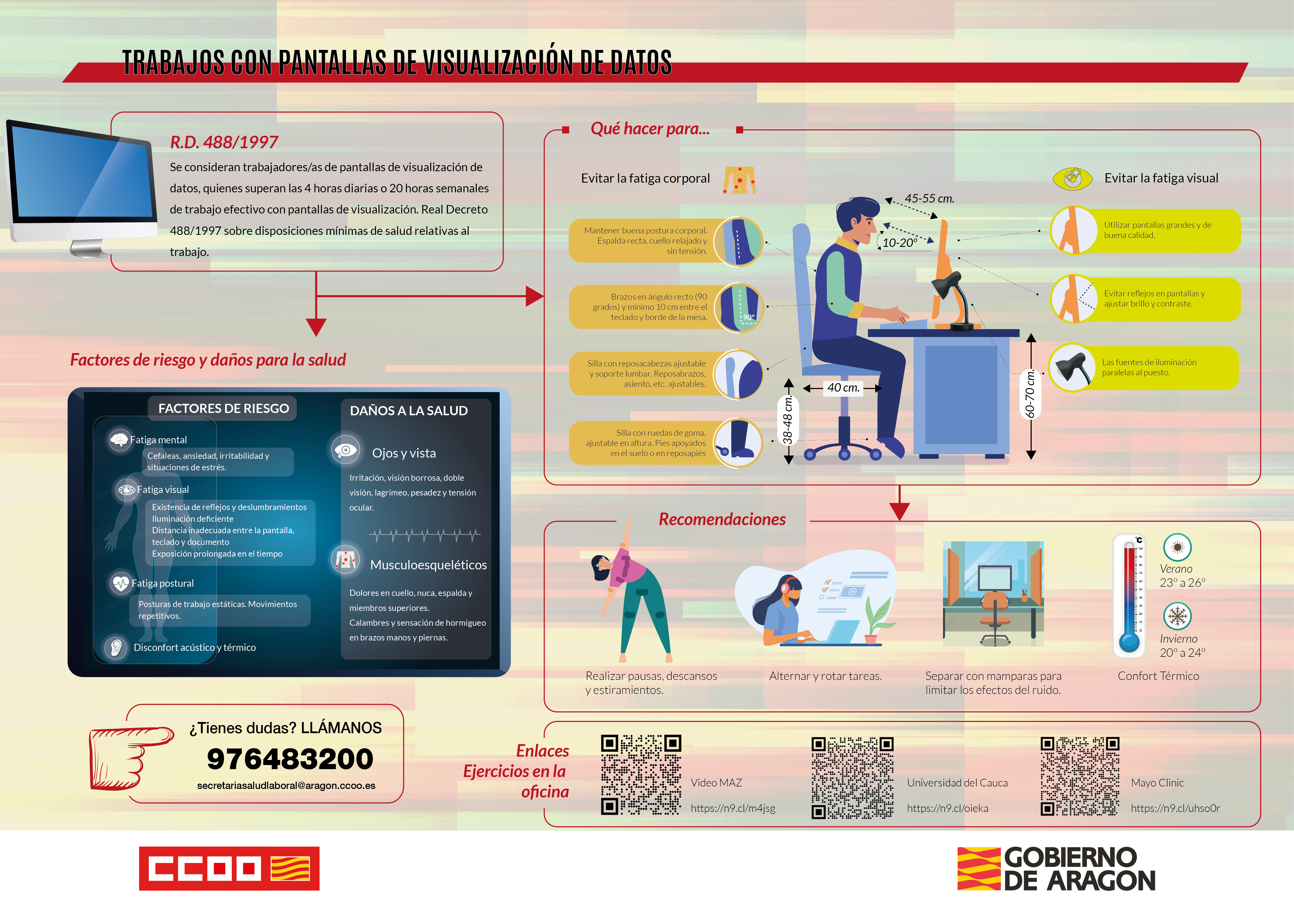 Trabajos con Pantallas de Visualización de datos